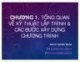 Bài giảng Kỹ thuật lập trình nâng cao: Chương 1 - Trần Minh Thái