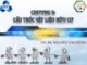 Bài giảng Vật liệu học - Chương 3: Cấu trúc vật liệu hữu cơ