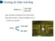 Bài giảng Vật liệu kỹ thuật điện: Chương 10 - Phạm Thành Chung